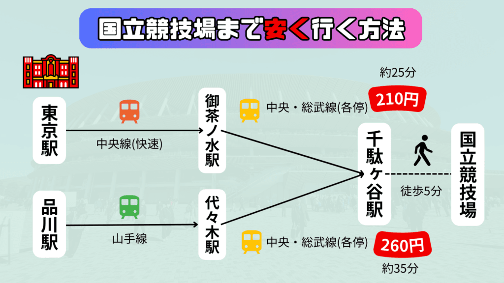 fbd68b5d789b81fea138a4b8b53657ee