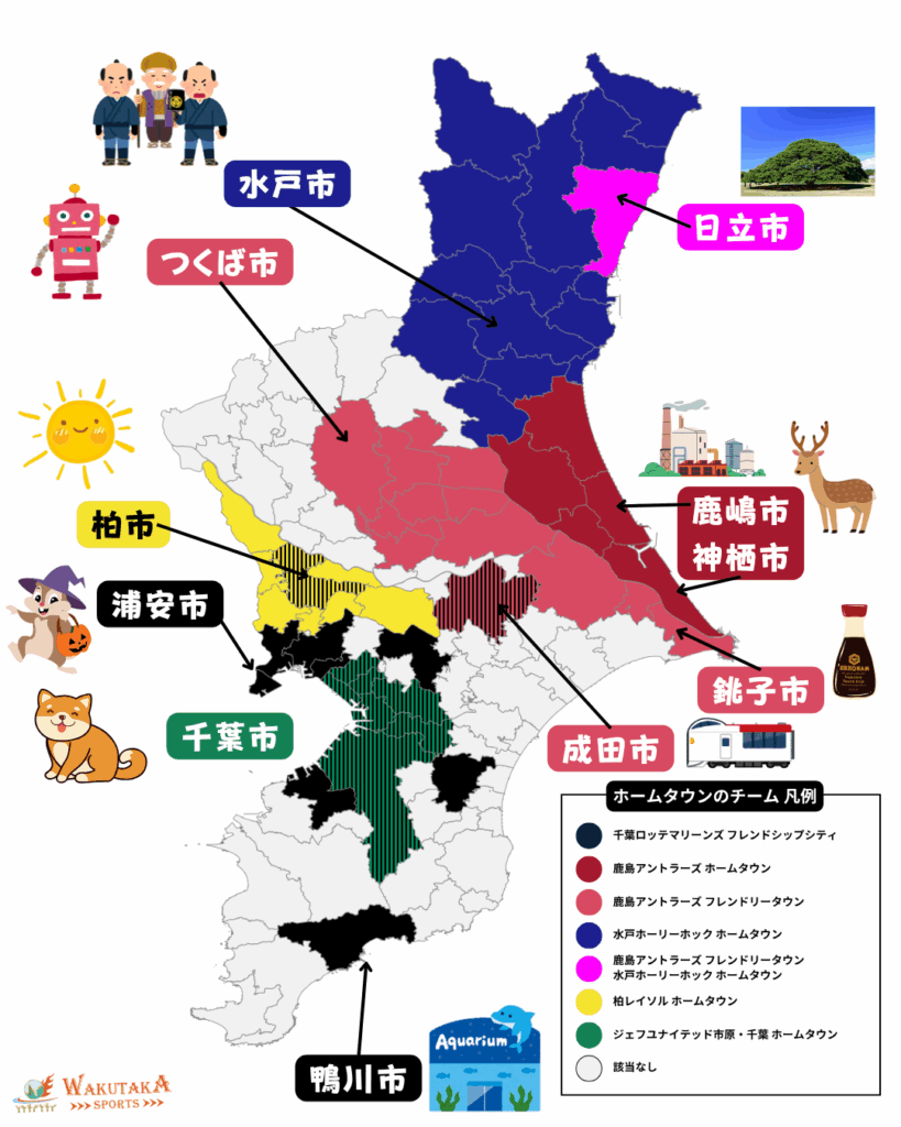 茨城県・千葉県のスポーツチームのホームタウン分布図（2025年現在）。