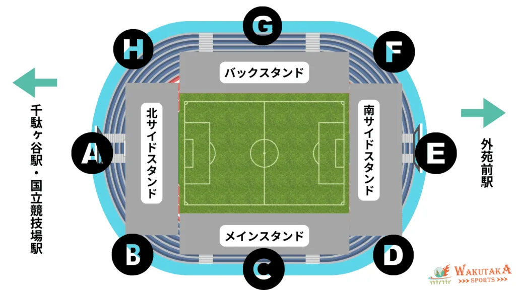 【2026年最新版】国立競技場(MUFGスタジアム)座席ガイド|写真で座席の見え方・雨対策も解説! 43 MUFGスタジアム(国立競技場)の座席の概略図(ワクタカ作成)
