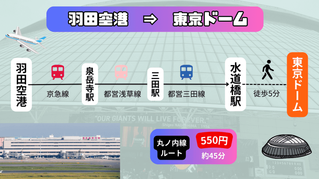 【2025年最新版】東京ドームの概要~プロ野球情報や新幹線・飛行機のアクセスを紹介~ 41 9fd6e9eb503697bf8951978633f49f87