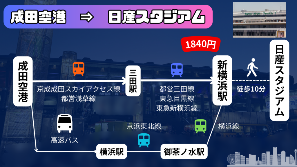 e035156c15c366d57723210d0ec79637