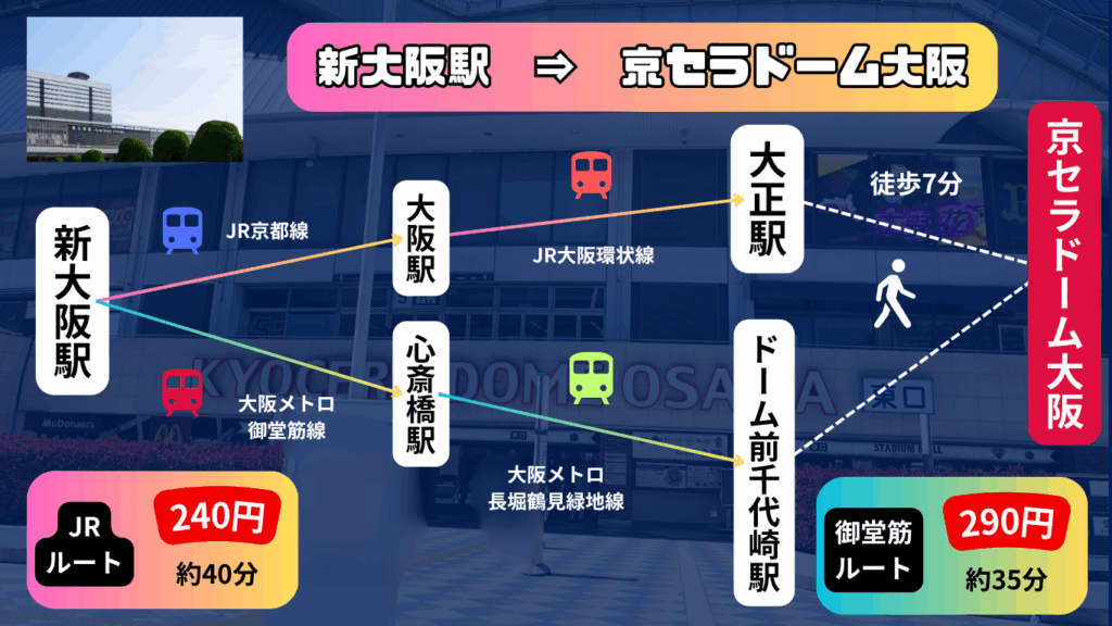 【2025年最新版】京セラドーム大阪の概要~プロ野球の試合日程や飛行機のアクセスを紹介~ 30 0d2012a565ffcfff19abbb52593220ff