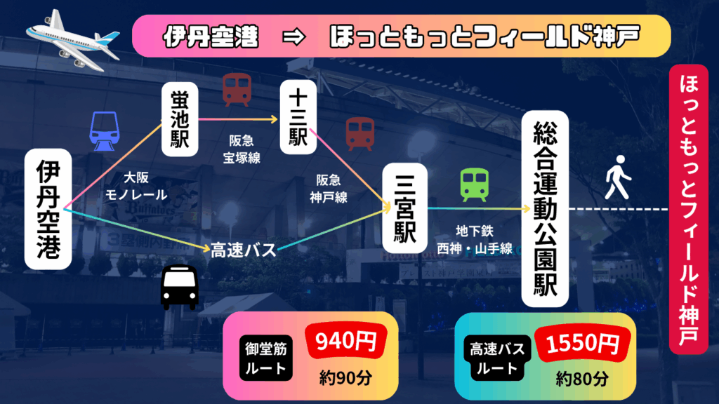 93d530e63a1e3e460c2913de8ed79174