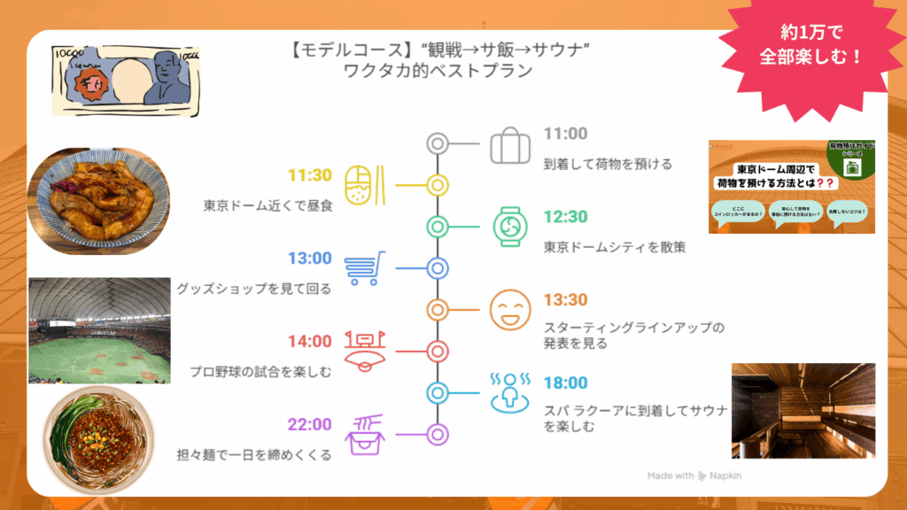 【2025年最新版】東京ドーム周辺のサウナ・スパ完全攻略ガイド 31 95edf28fda1aa5cb474f0ef72b3f31f1