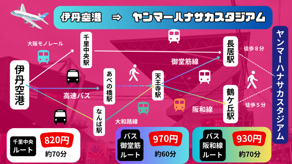 df2803fe5afb987a6312159008cf6111