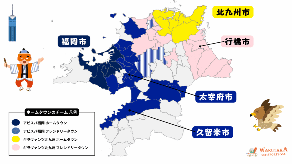 福岡県のJリーグチームの ホームタウン分布図（2025年現在）。