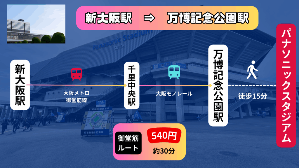 【2025年最新版】パナソニックスタジアム吹田の概要~Jリーグの試合日程や飛行機のアクセスを紹介~ 26 f221b9afd6a48600409c9d194168481d