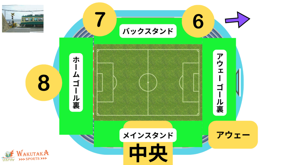 【2025年最新版】レモンガススタジアム平塚 – 座席完全ガイド 28 レモンガススタジアム平塚の座席の概略図 (ワクタカ作成、数字はゲートナンバー)
