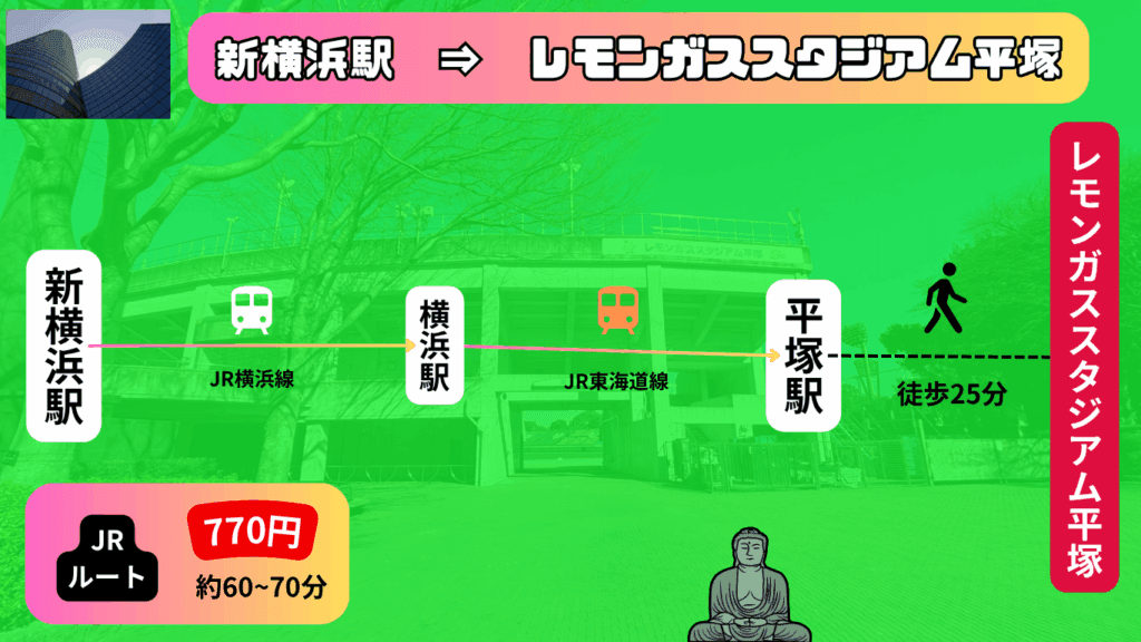 【2025年最新版】レモンガススタジアム平塚 完全ガイド|アクセス・試合日程・キャッシュレス・観光まで網羅! 37 a0e593b7b30da22fbab87b996e7e76e8