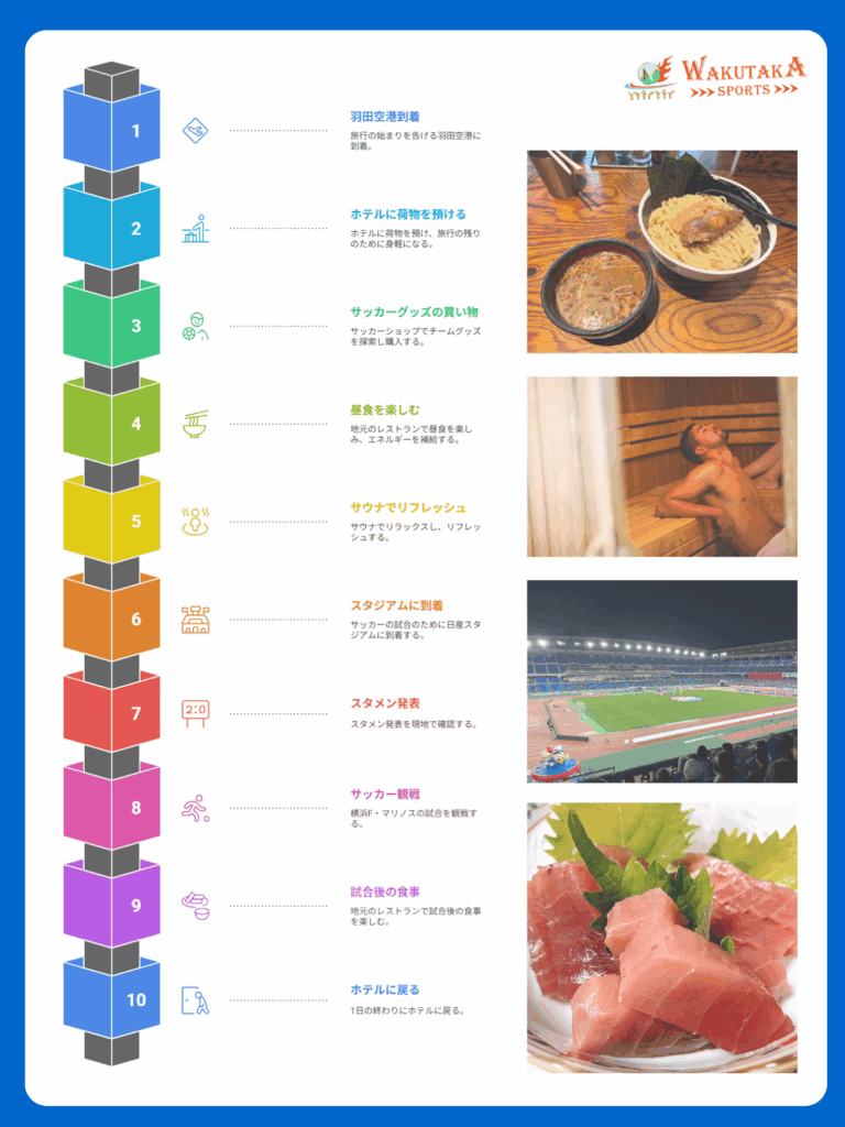 【2025年最新版】横浜スポーツ観戦サウナ完全ガイド 45 aba21d962ca12f88673b982e71ea8e21