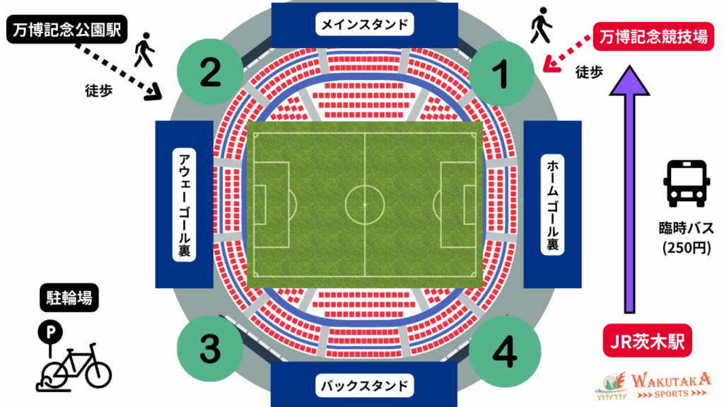 【2025年最新版】パナソニックスタジアム吹田 - 座席完全ガイド 24 パナソニックスタジアム吹田の座席表の概略図