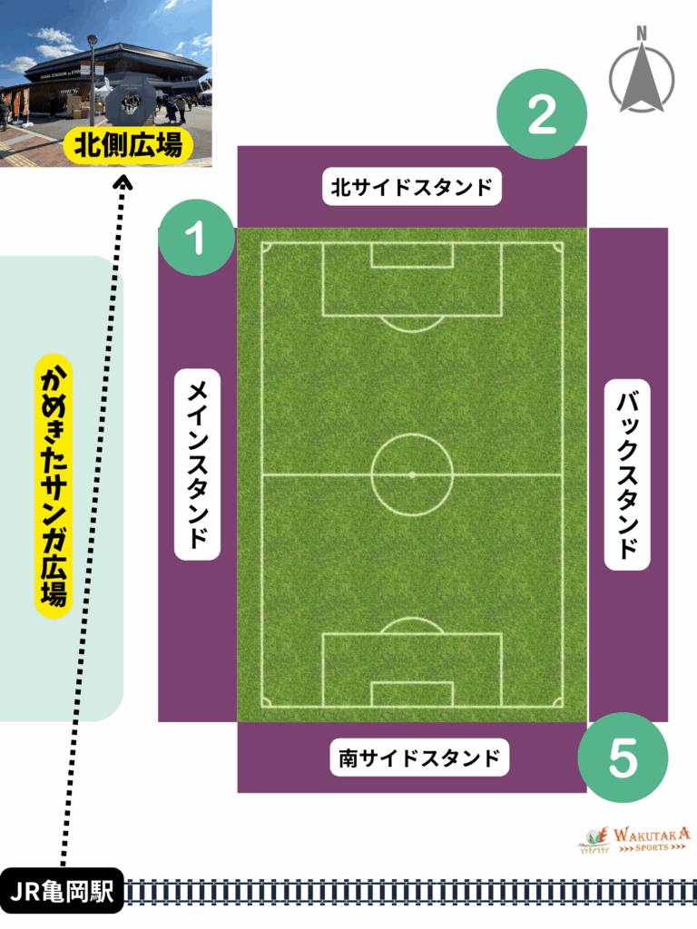 【2025年最新版】サンガスタジアム by KYOCERA 座席完全ガイド 25 26838917d406a9a977c3899f4ebb9bf9