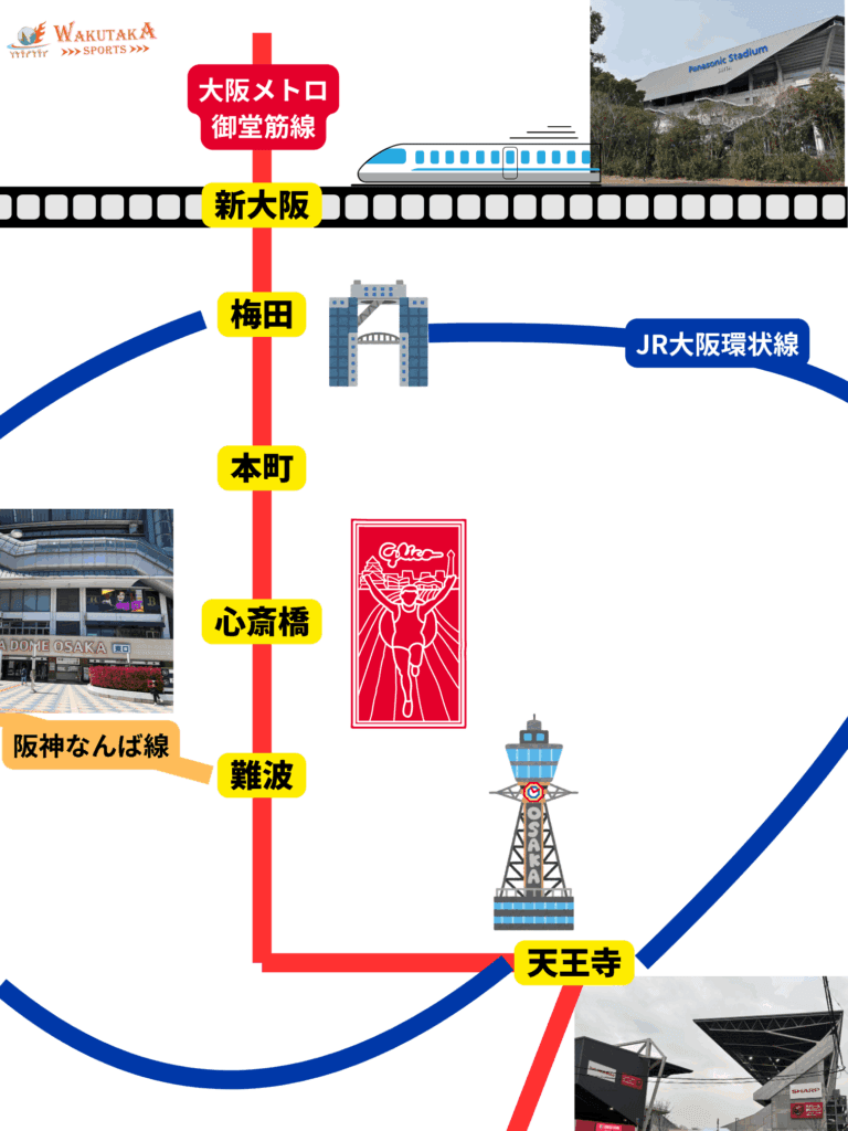 【2025年最新版】京セラドーム・パナスタ・ヨドコウ観戦向けホテル8選|大阪(梅田・難波・心斎橋)で“安く・快適”に泊まれる宿ガイド 44 大阪のホテルの分布マップ(新大阪・梅田・本町・心斎橋・難波・天王寺エリア)