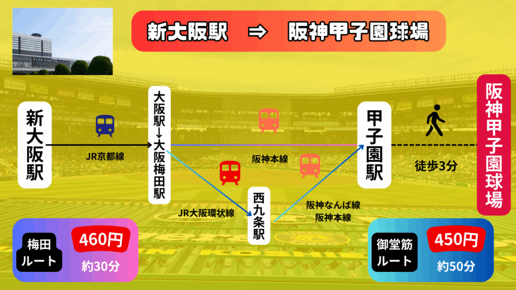 【2025年最新版】阪神甲子園球場 アクセス・日程・周辺観光まとめ|歴史館・キャッシュレス情報も! 29 efa3cd9fd10aaa7219911e6273a48a6b
