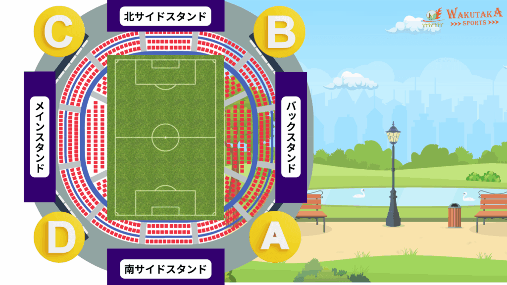 【2025年最新版】エディオンピースウイング広島の座席おすすめ&見え方完全ガイド 31 エディオンピースウイング広島の座席の模式図(ワクタカ作成)