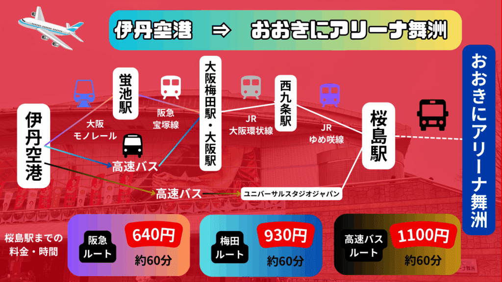 【2025-26シーズン最新版】おおきにアリーナ舞洲 アクセス・Bリーグ&SVリーグ 試合日程・観戦ガイド|周辺観光も! 37 090aa2b454259b508254cbed2473b8eb
