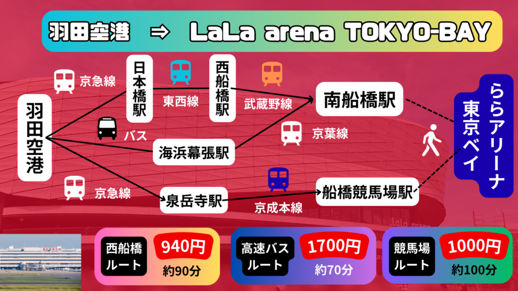 2174c499668817e4130d22d6a2b57503