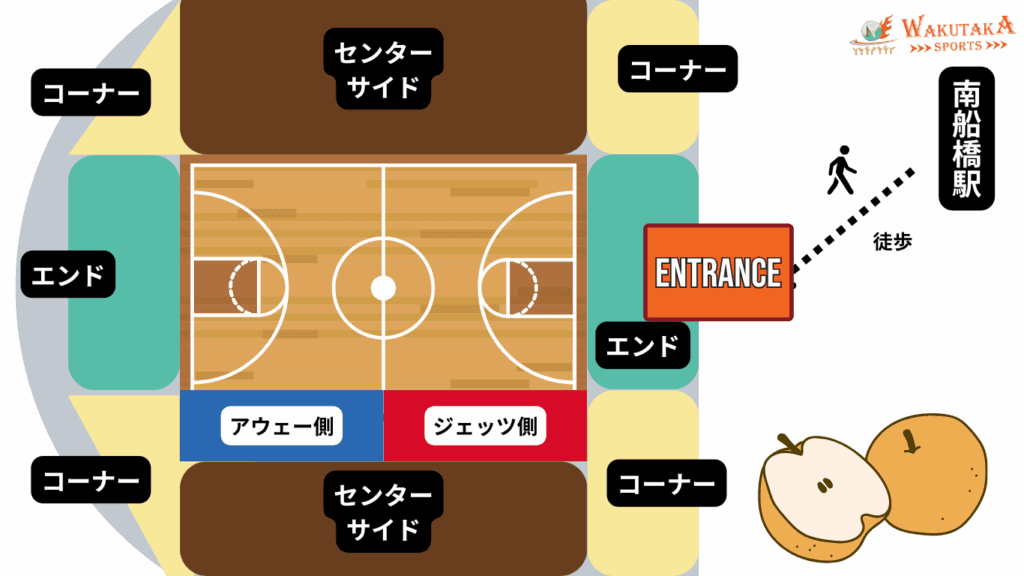 Lala arena TOKYO-BAYの座席概略図 (ワクタカ作成)