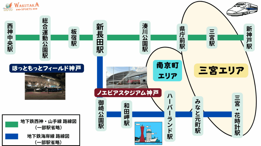 【保存版】ノエスタ観戦に!神戸のB級グルメ10選|三宮・南京町などの安い・予約OKな飲食店も! 22 神戸市営地下鉄の模式路線図。三宮・南京町エリアはノエビアスタジアム神戸・ほっともっとフィールド神戸から通いやすい