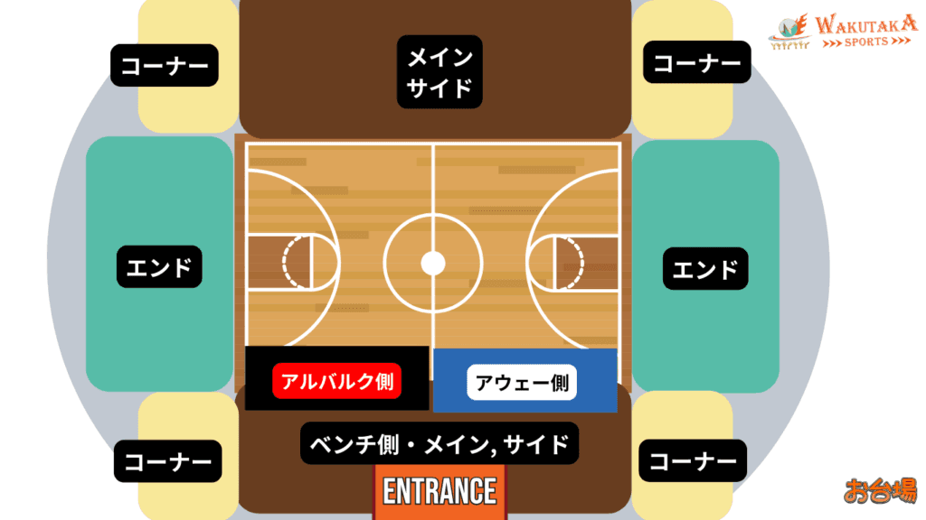 TOYOTA ARENA TOKYOの座席概略図 (ワクタカ作成)