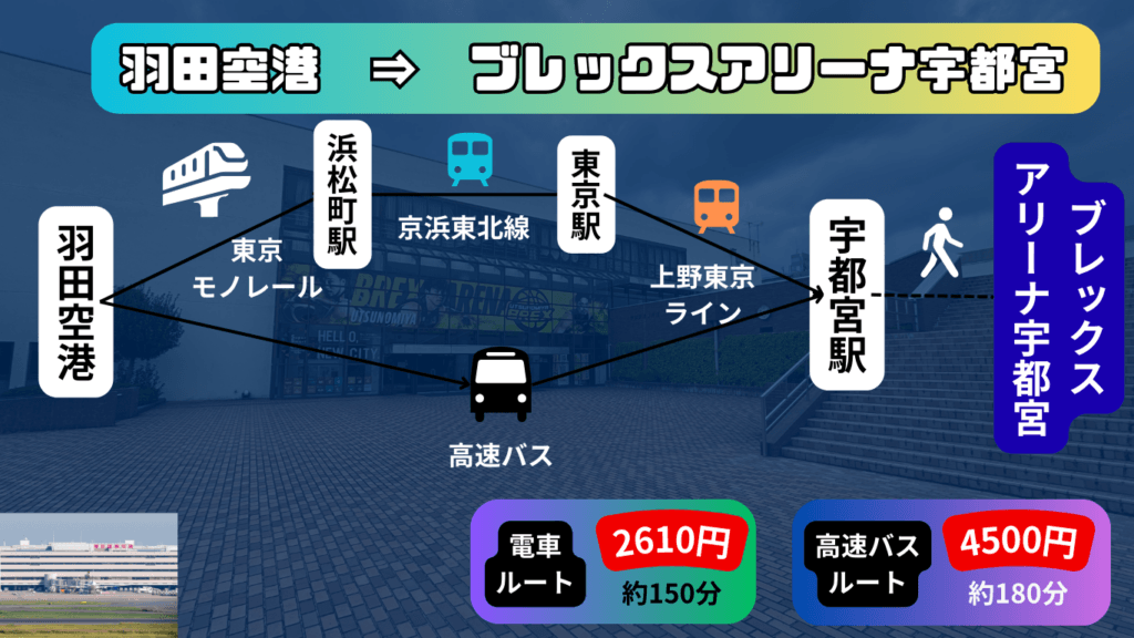 84d27493d29782655a3077743ae8cc7e