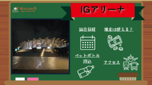【2025-26シーズン最新版】IGアリーナ アクセス・Bリーグ＆大相撲 日程・観戦ガイド｜周辺観光も！