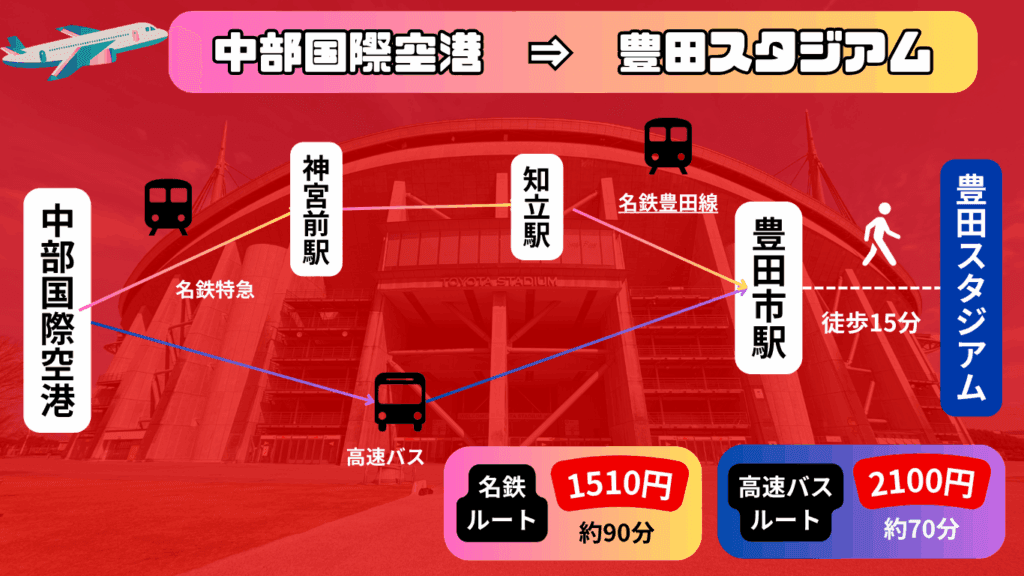 【2025年最新版】豊田スタジアム 観戦カレンダー|Jリーグ/日本代表戦の日程&チケット一般発売、周辺観光を紹介! 36 fa9e6015d2e7973fdadefc9a70ac8575