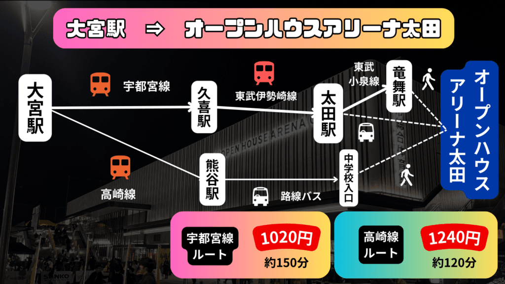 6ce940271042f70dd9eed50c95ddf673