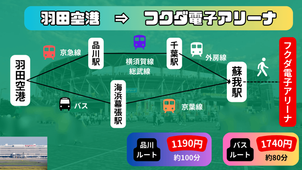 【2026年日程掲載】フクダ電子アリーナ観戦ガイド|試合日程・アクセス・観光も! 39 4a472b15e0f3fa2bbe74a9a0c687795c