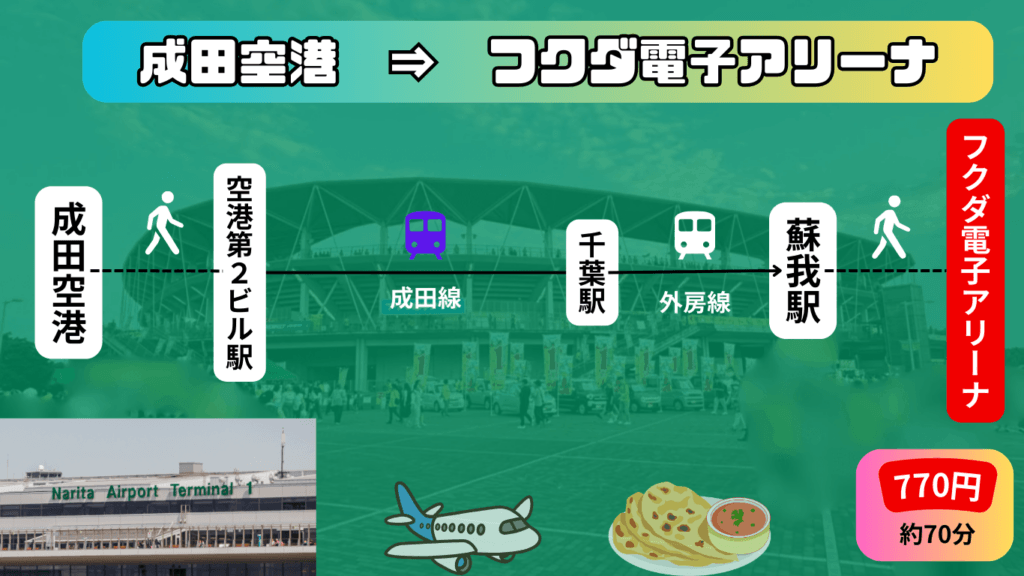 【2026年日程掲載】フクダ電子アリーナ観戦ガイド|試合日程・アクセス・観光も! 40 fc98cc0f95e988b4463394cbb2d513b0