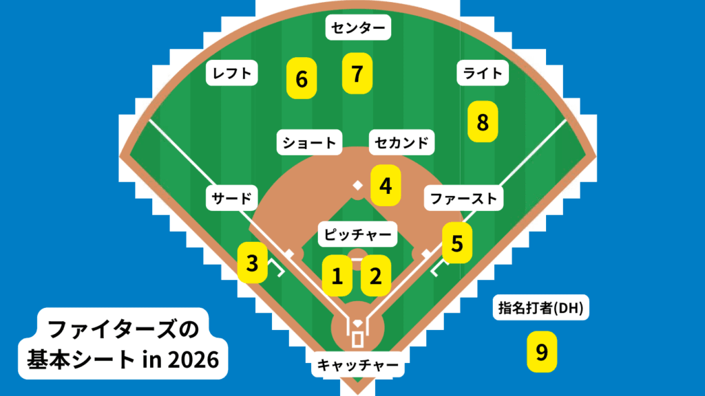 b3bc993d7e7a346c5196ed57e35a36ae