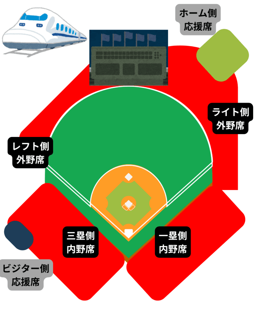 マツダスタジアムの座席概略図 (ワクタカ作成)