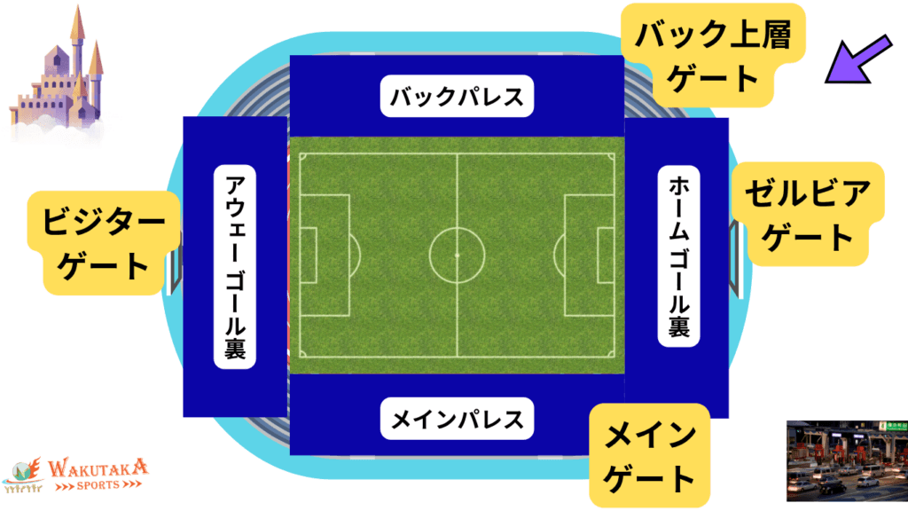 【2026/27版】町田GIONスタジアム座席ガイド|おすすめ席・見え方・屋根と雨対策 28 町田GIONスタジアムの座席の概略図(ワクタカ作成)